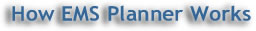 How EMS Planner works